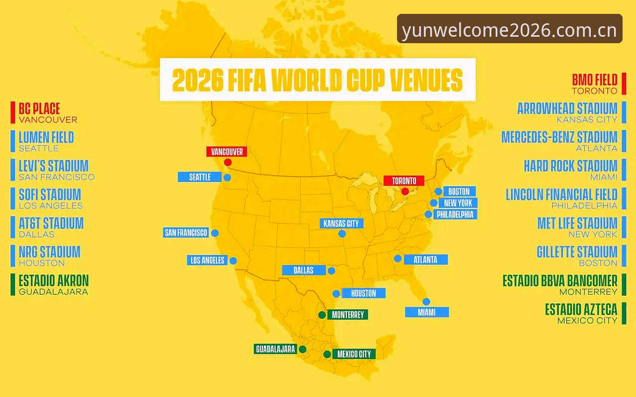 2026世界杯观赛困境深度分析：从签证危机到平台体验的全方位解读